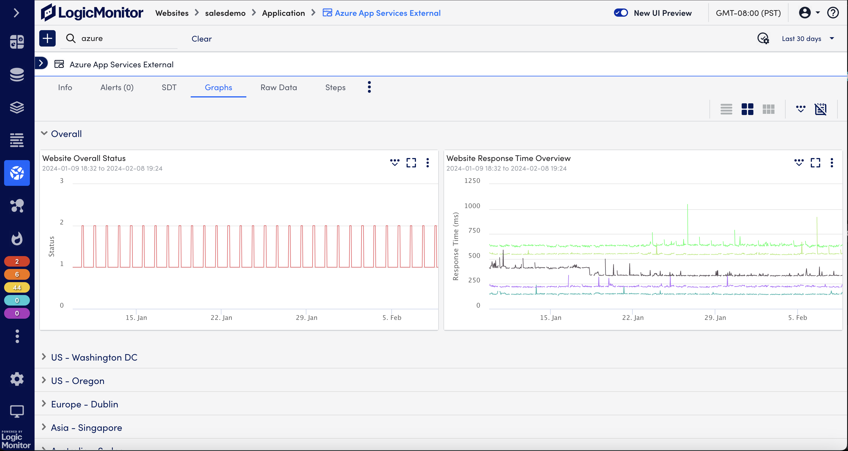 azure website dashboard