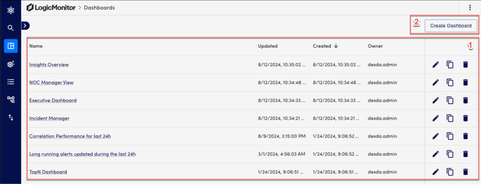Dashboards Page | LogicMonitor