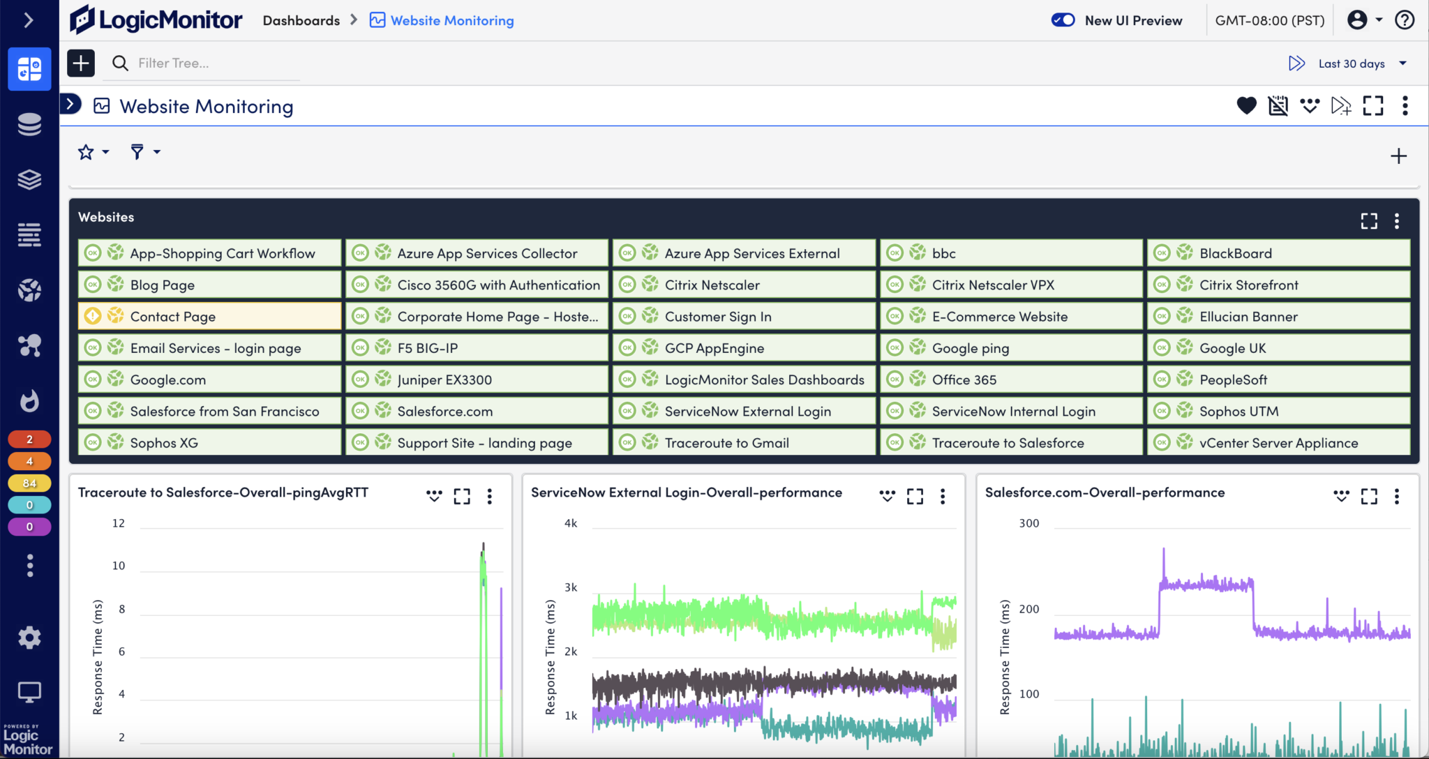 Synthetic site Monitoring LogicMonitor