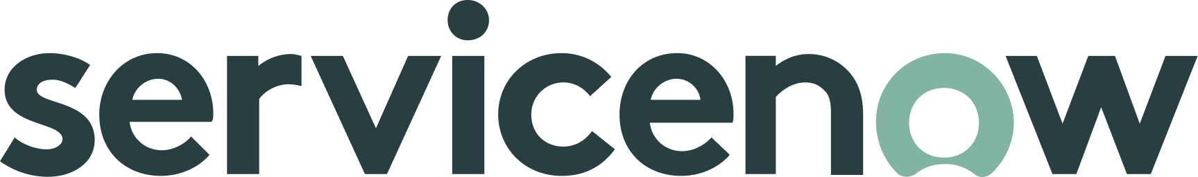 ServiceNow logo