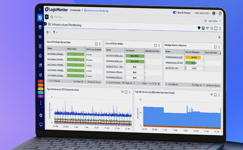 Back to the basics with hybrid infrastructure monitoring