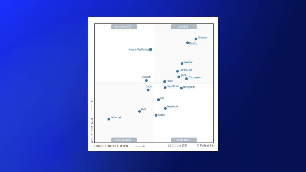 Latest Press from LogicMonitor