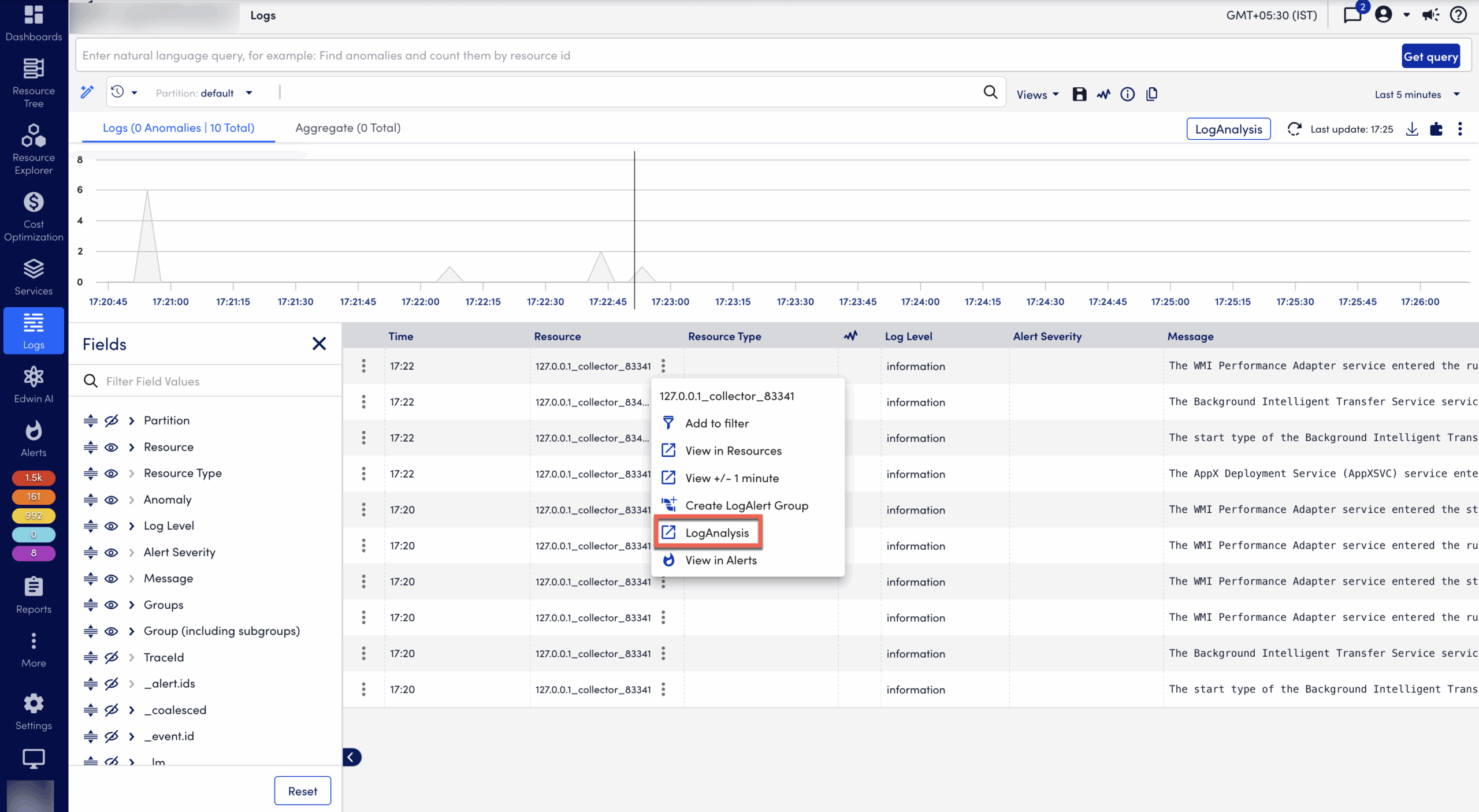 Add LogAnalysis on Alerts Page
