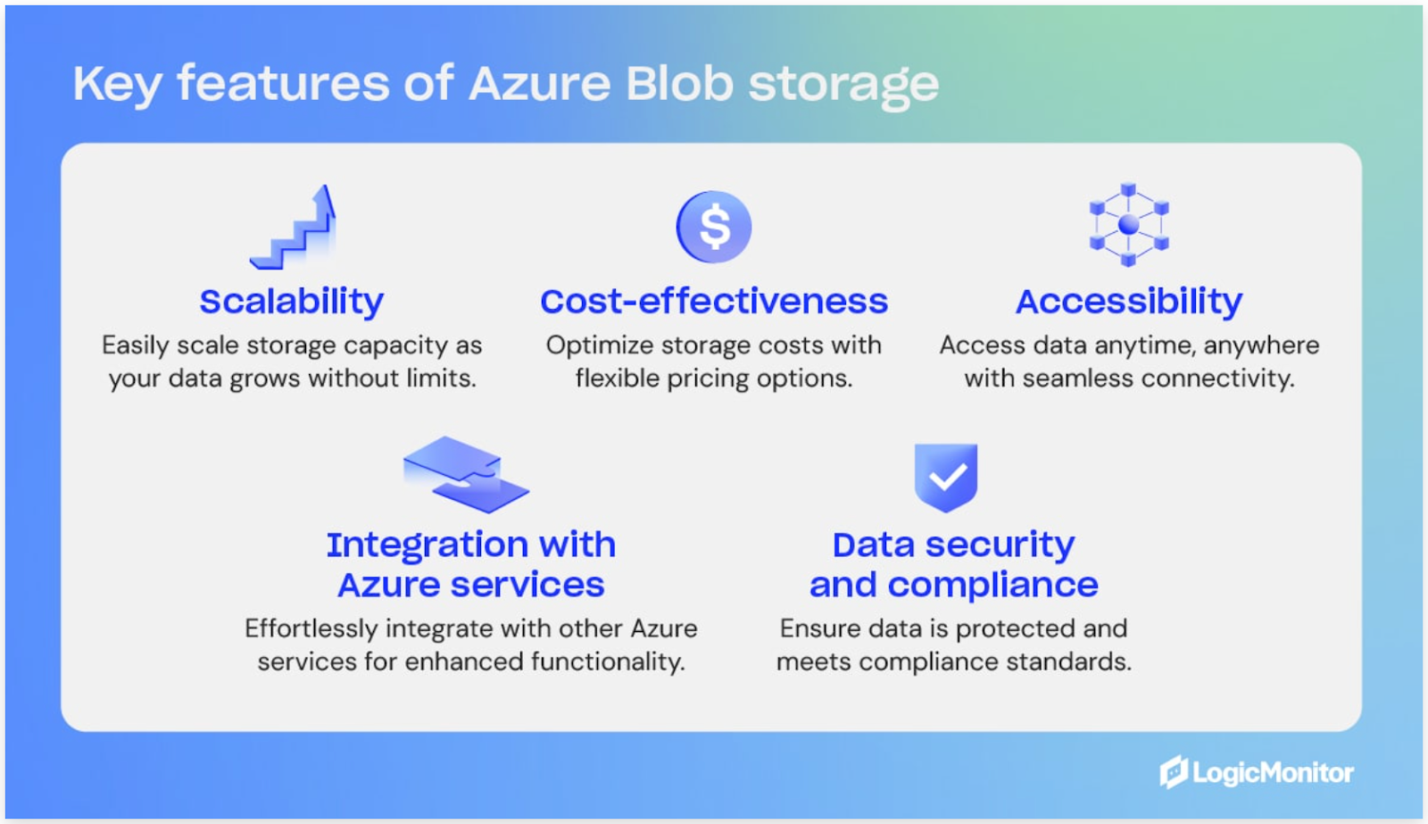 How Blob Storageworks What is Azure Blob Storage? - LogicMonitor