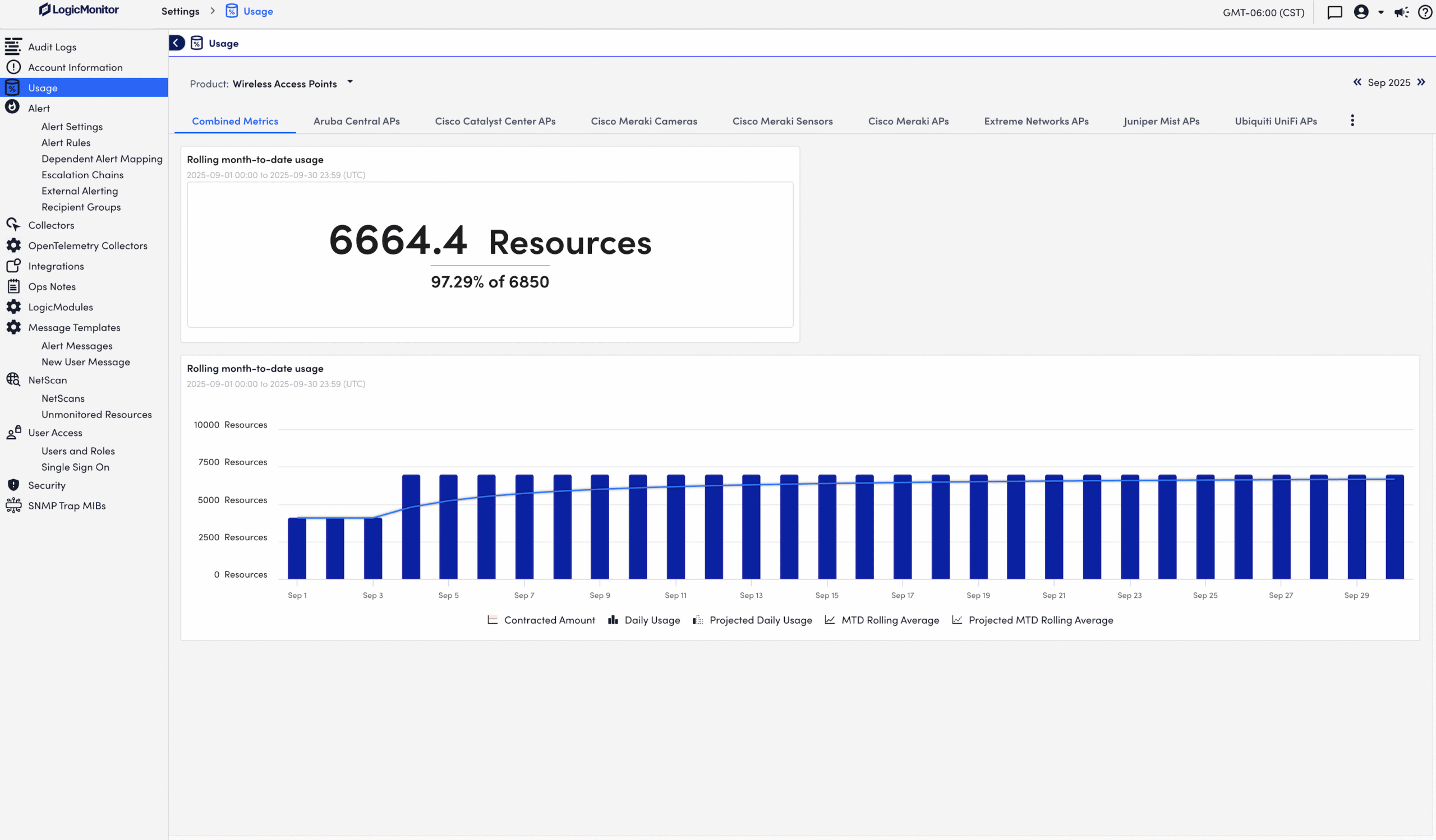 ワイヤレスアクセスページの使用状況レポート