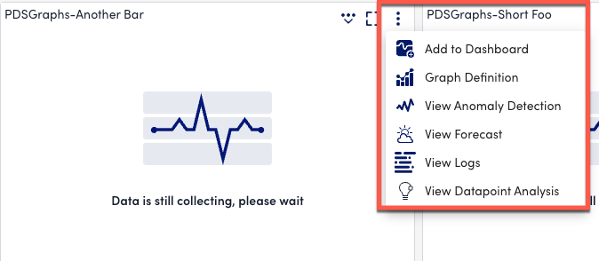 drop-down image of anomaly detection graph