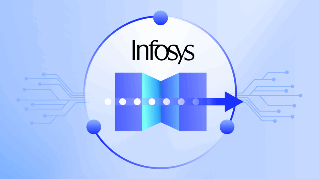 Built for Impact: What Happens When LogicMonitor Edwin AI Meets Infosys AIOps Insights