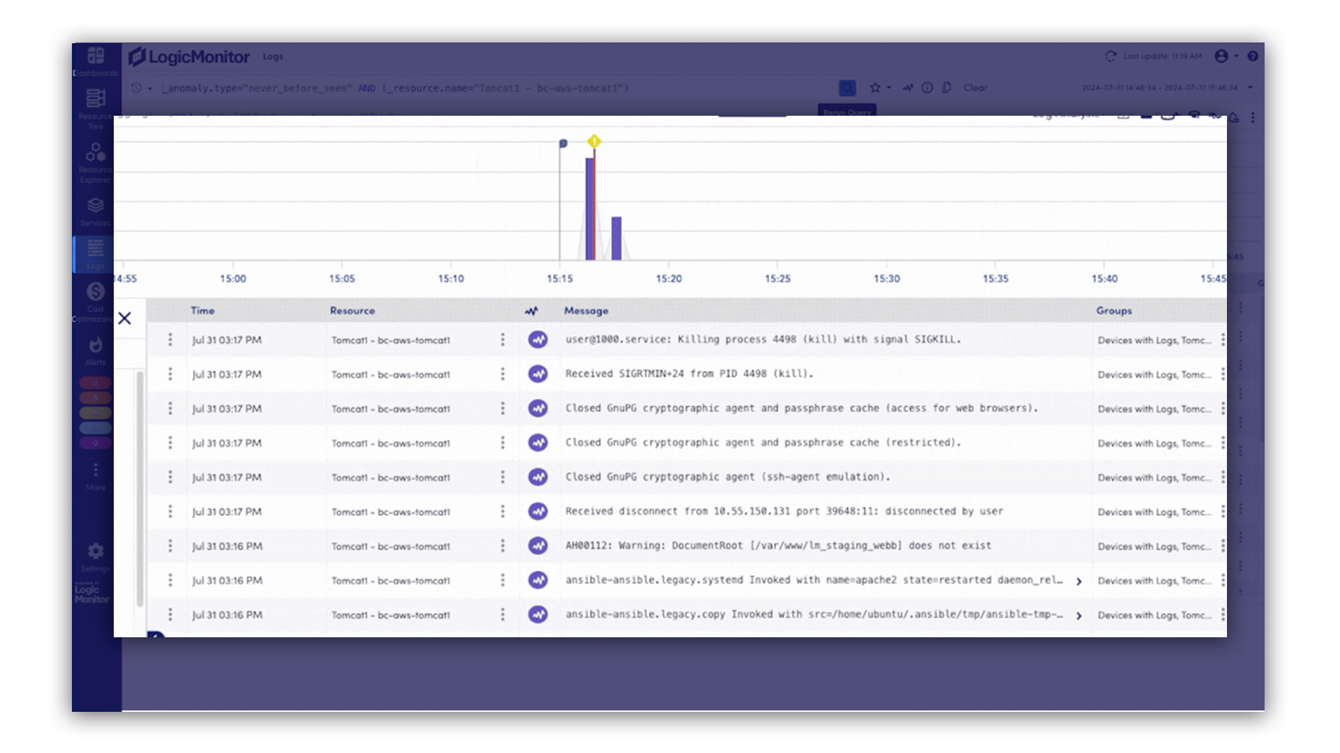 A screenshot of LogicMonitor Envision's Logs showing an anomaly.