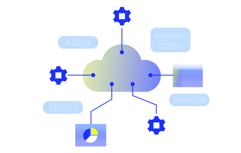 Blog_Ops Explained
