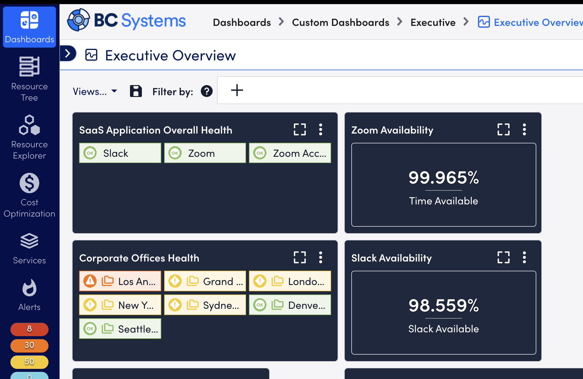 Surveillance des applications SaaS
