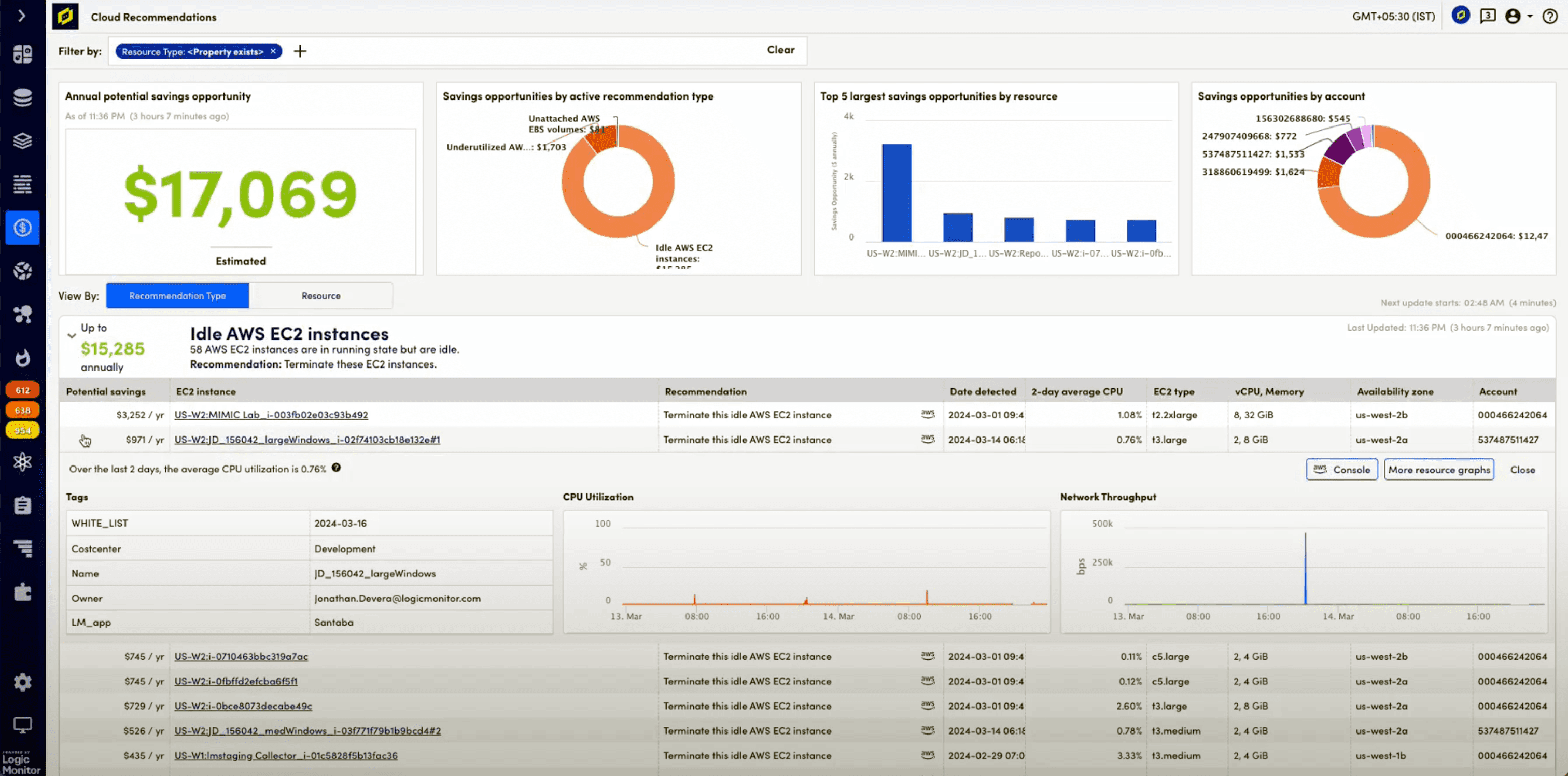 Cloud recommendations and tags