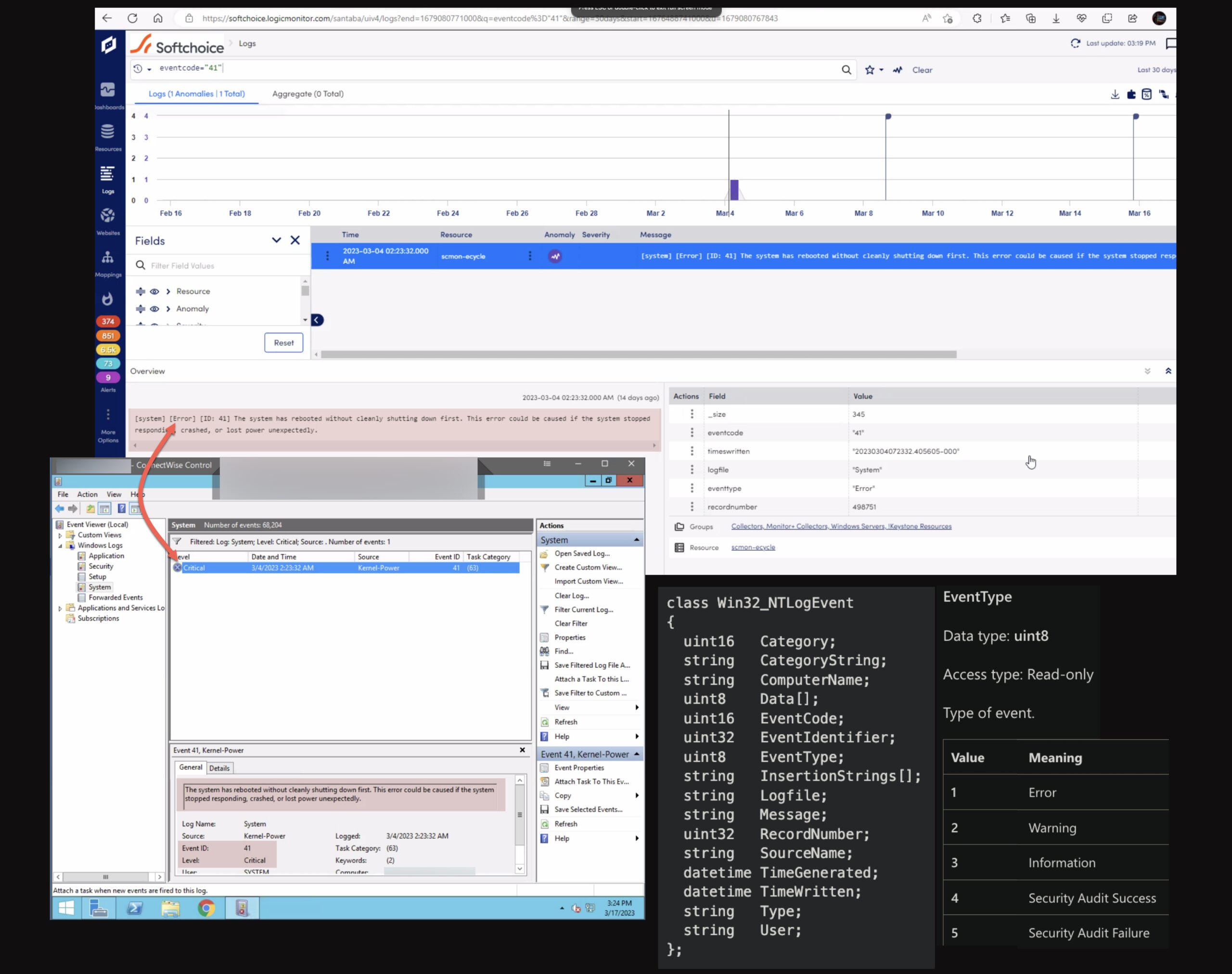 Windows event log ingestion 
critical events 