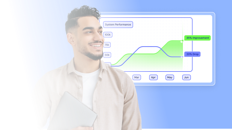 Accelerate troubleshooting