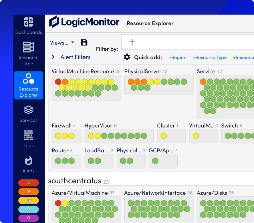 Resource Explorer showing monitored resources