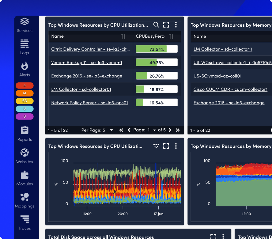 Windows Servers