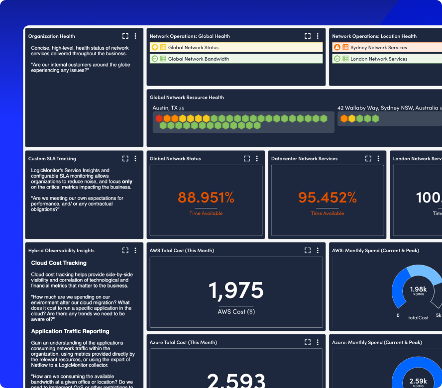 Executive network dashboard