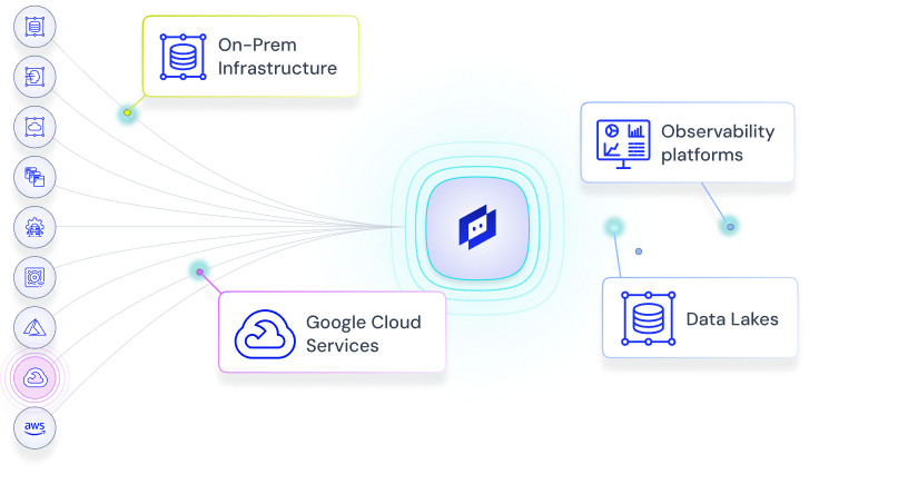 Data Publisher