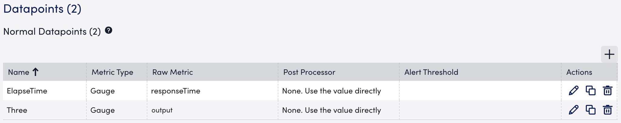 Normal Datapoints table