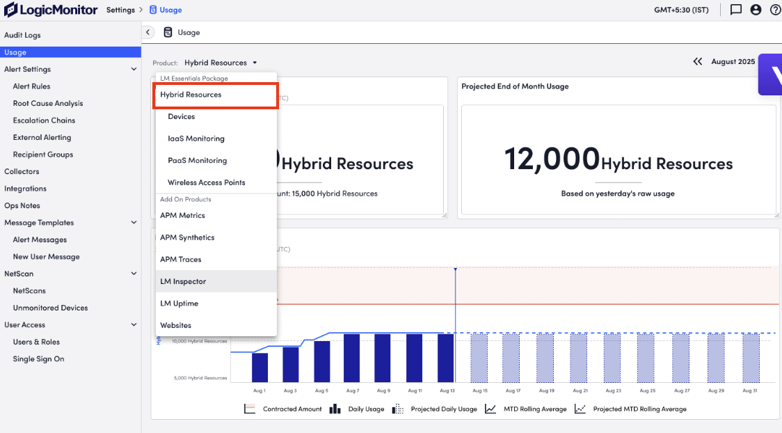 Hybrid Resources Product dropdown
