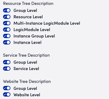 Resource tree, service tree, and website tree descriptions