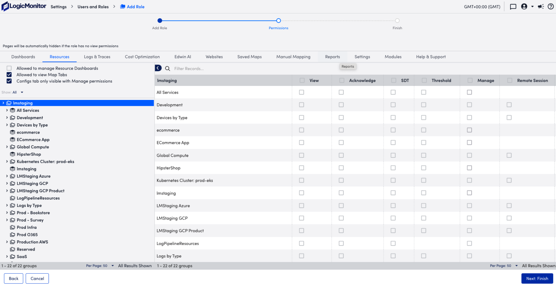 Resources permissions