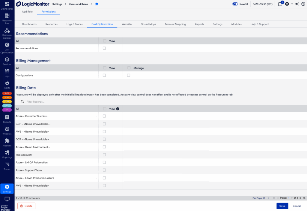 cost optimization permissions