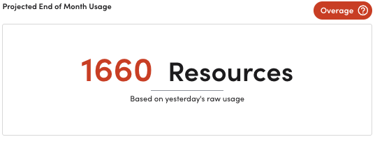 Projected End of Month Usage