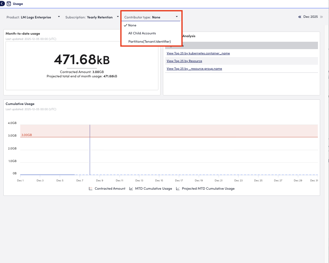  Contributor Type dropdown menu