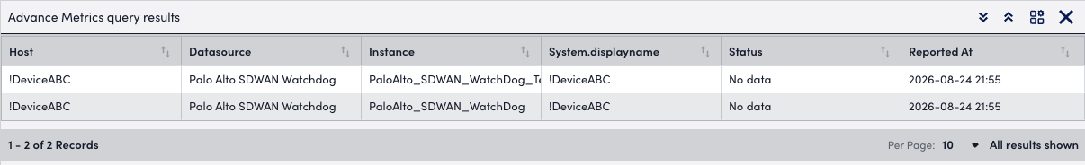 Advanced Metrics query results