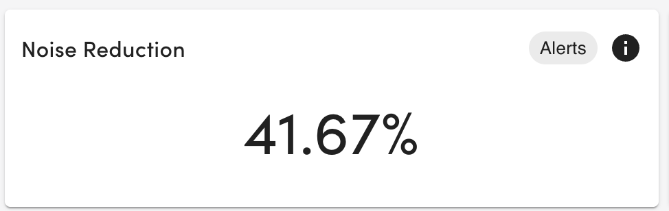 event intelligence dashboard noise reduction