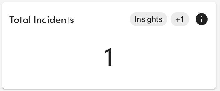 event intelligence dashboard total incidents
