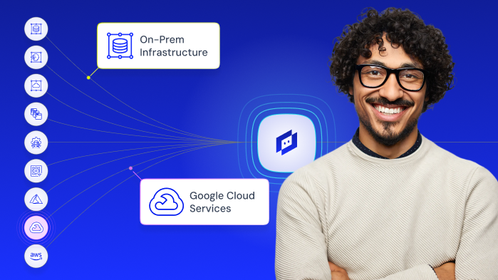 Unified Monitoring, Built In