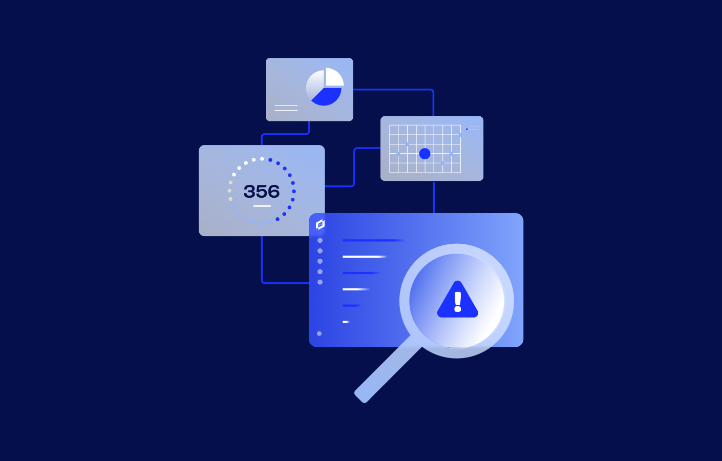 API monitoring tools