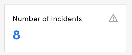 Number of incidents