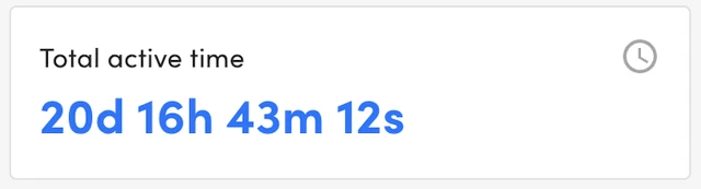 total active time