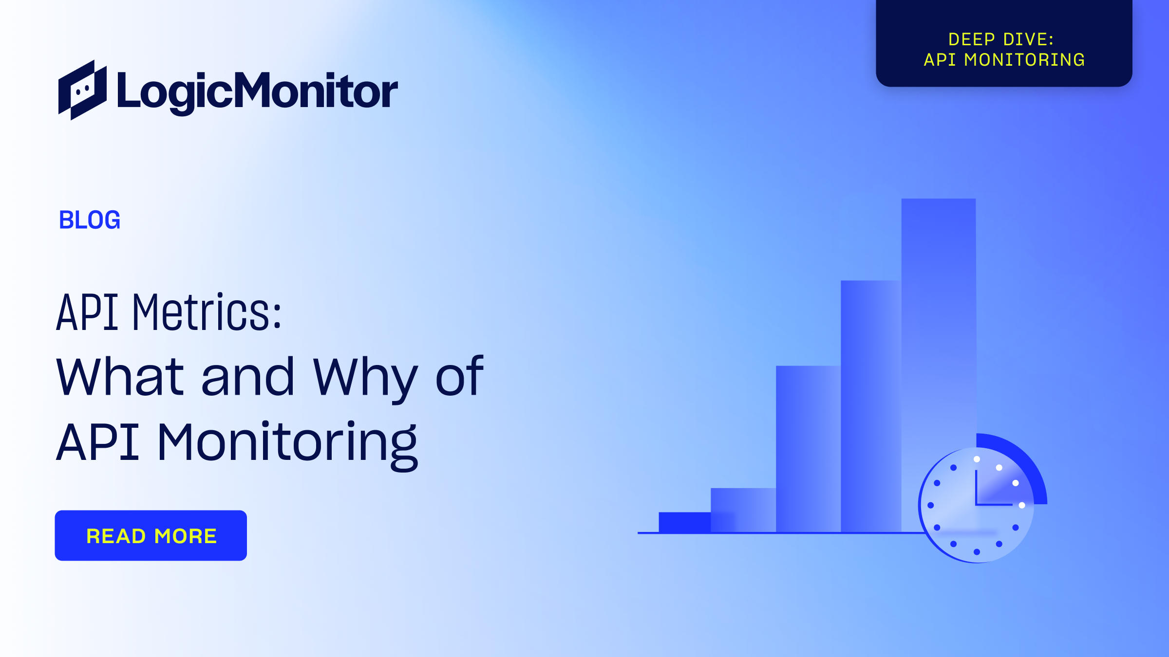 API Metrics: What and Why of API Monitoring | LogicMonitor