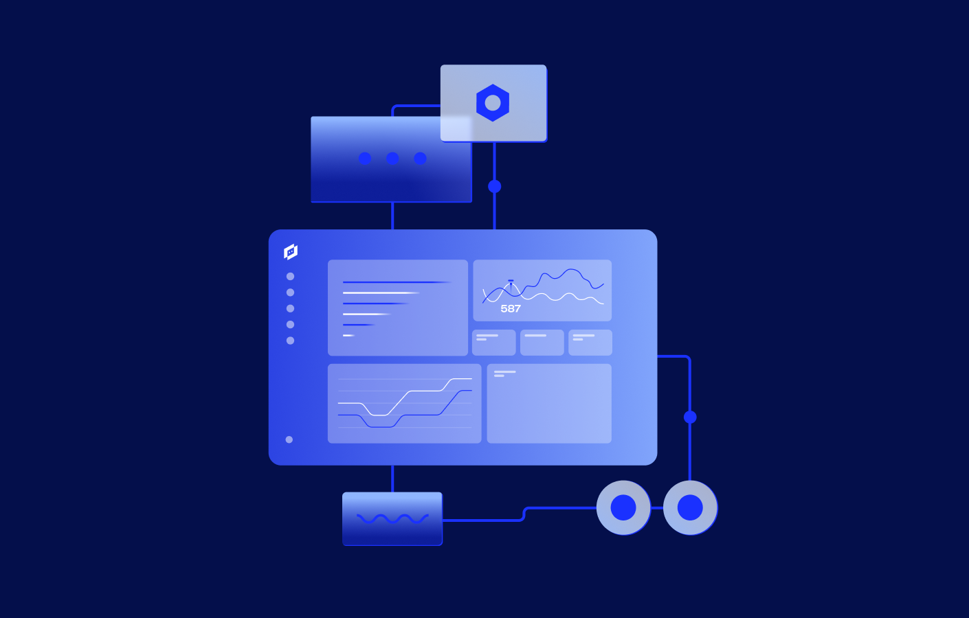API Monitoring: Best Practices, Benefits and Solutions