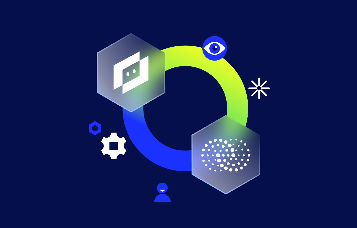 Closing the Internet Gap to Enable Autonomous IT with Edwin AI + Catchpoint