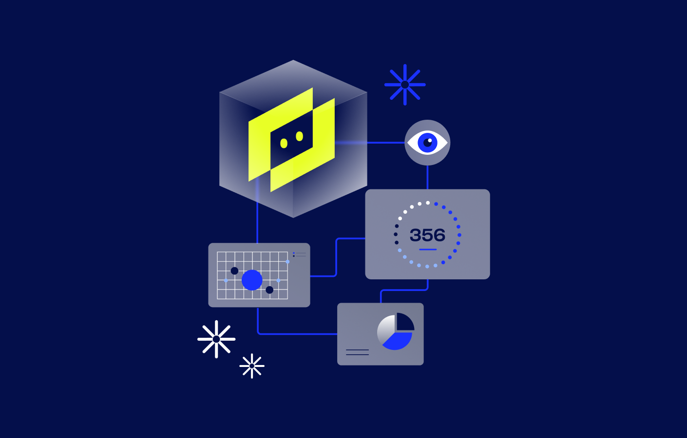 Moving Beyond SolarWinds: A Guide to Modern Observability