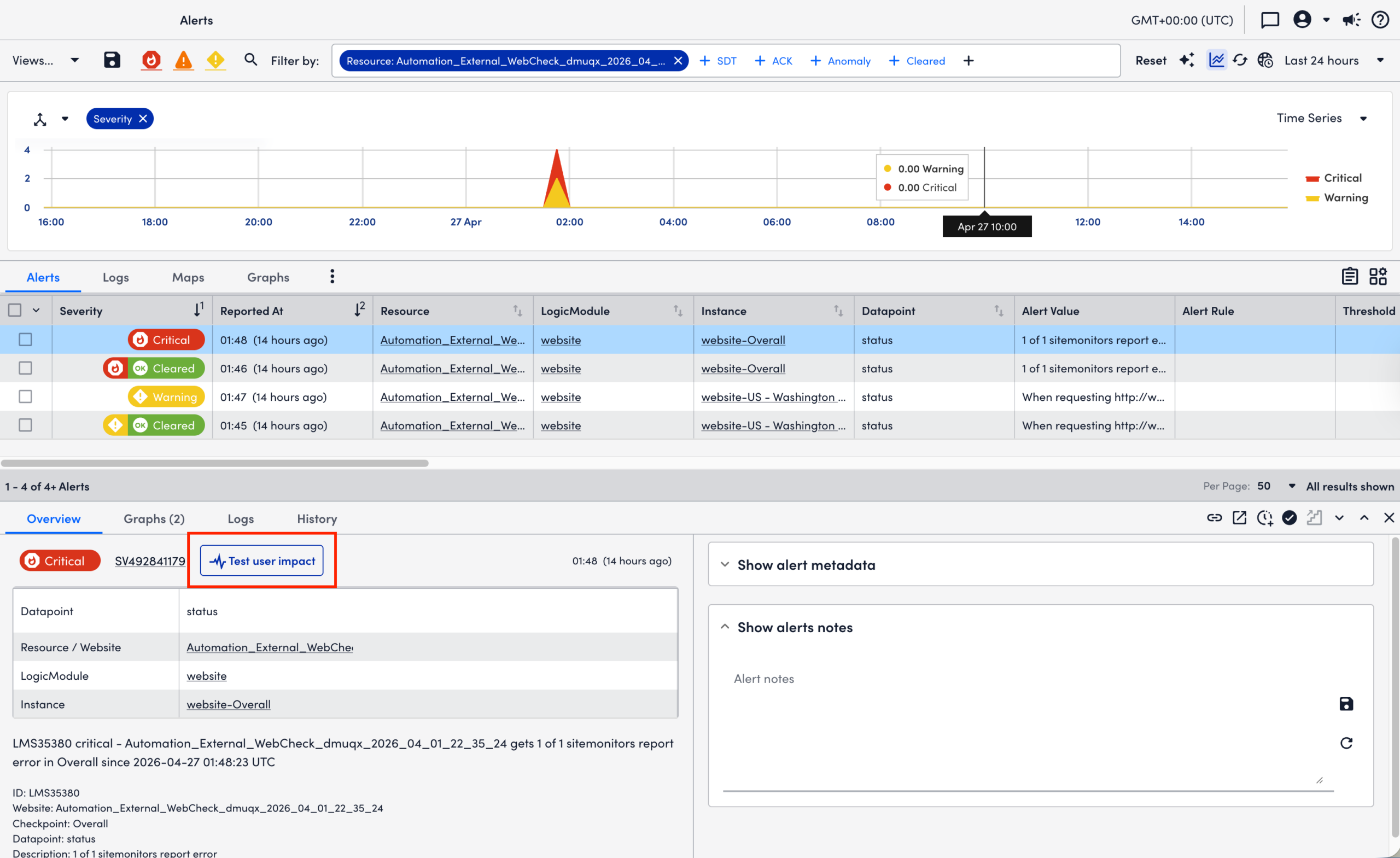Test user option on Alerts Page