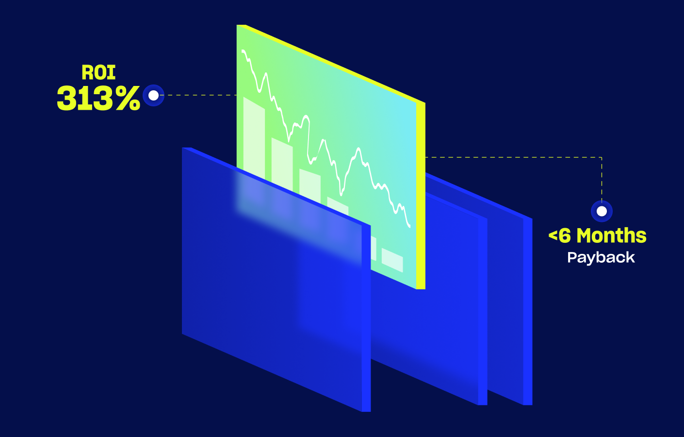 Total Economic Impact™ study finds LogicMonitor Edwin AI delivered a 313% ROI and payback in 6 months or less