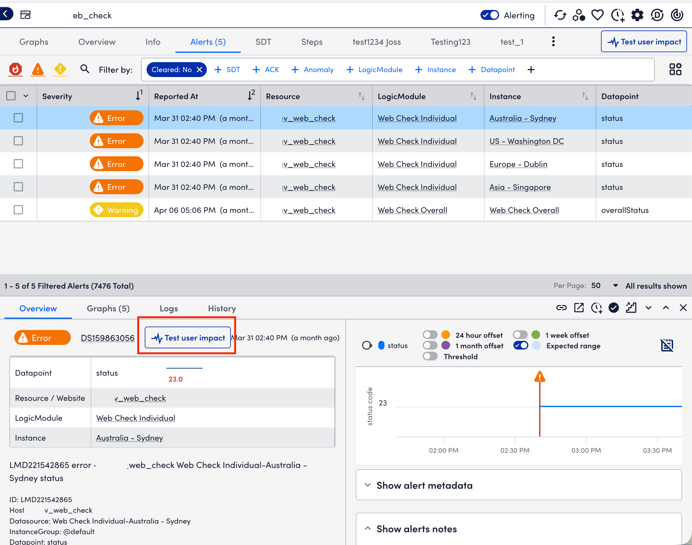 Test user option for alert on Resource Tree page