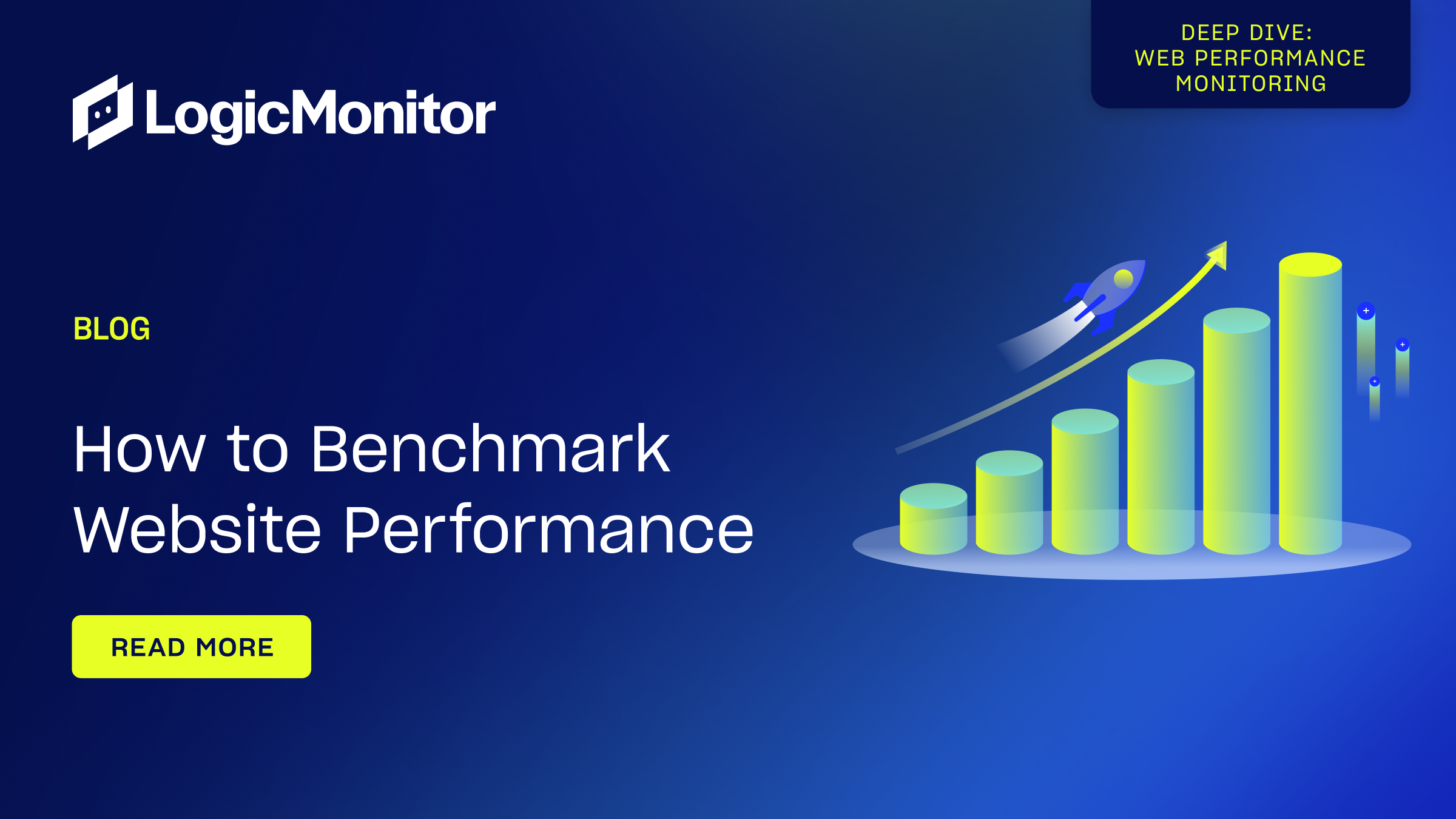 How to Benchmark Website Performance | LogicMonitor