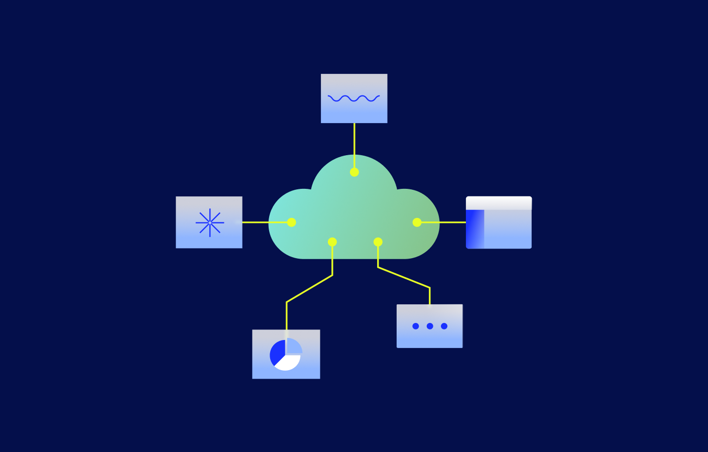 Hybrid Cloud Monitoring
