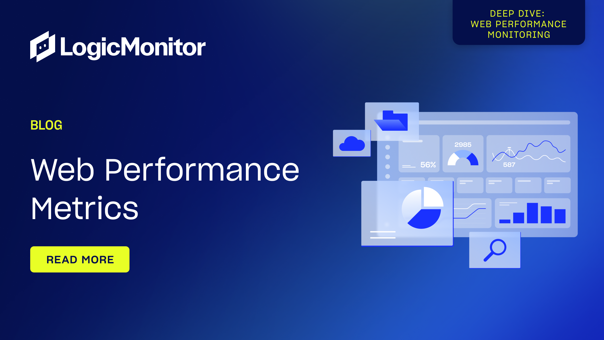 Web Performance Metrics | LogicMonitor