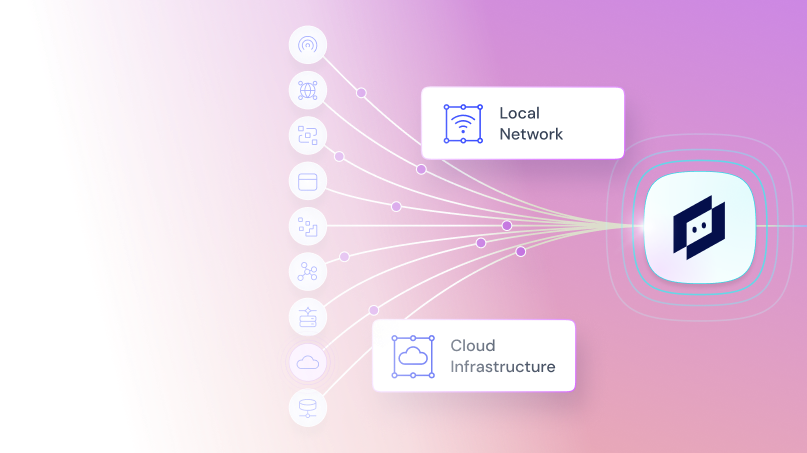 Unified visibility across hybrid campus environments