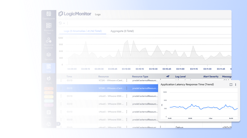 Audit readiness without added workload