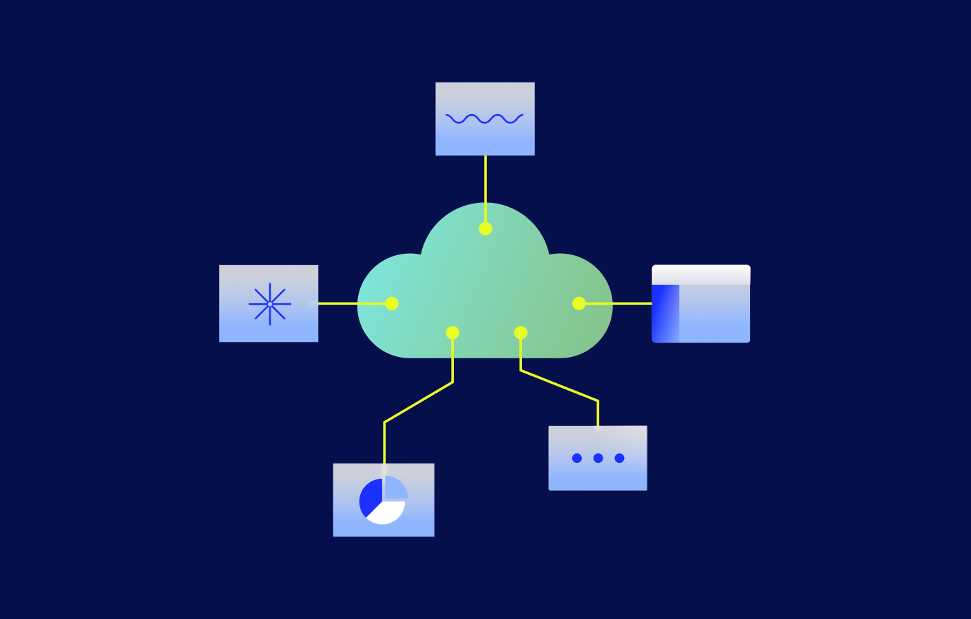 Outage Retrospective: What the Google Cloud Outage Revealed About Hidden Dependencies
