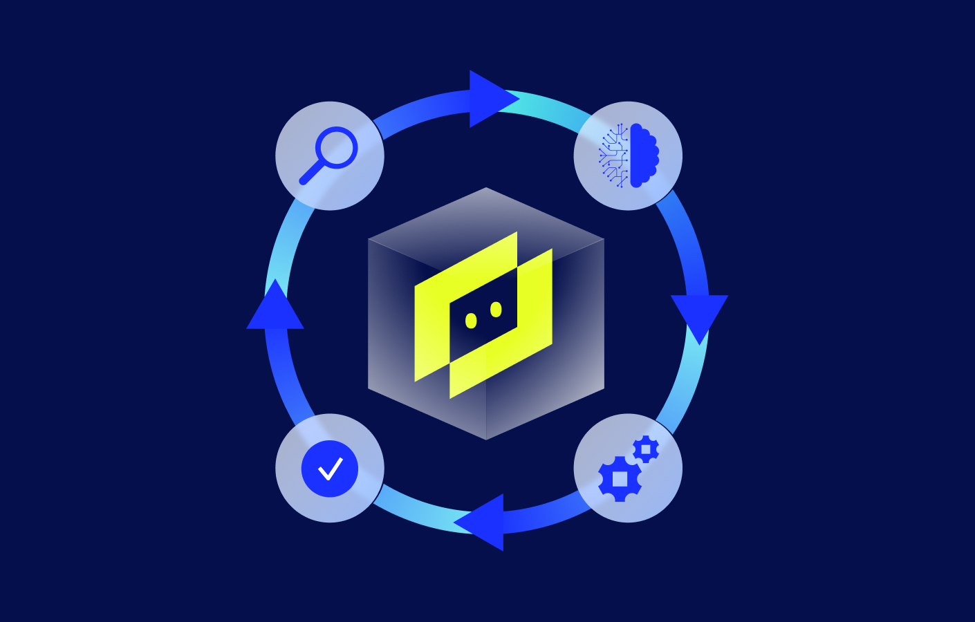 Self-Healing ITOps: Close the Loop From Detection to Resolution
