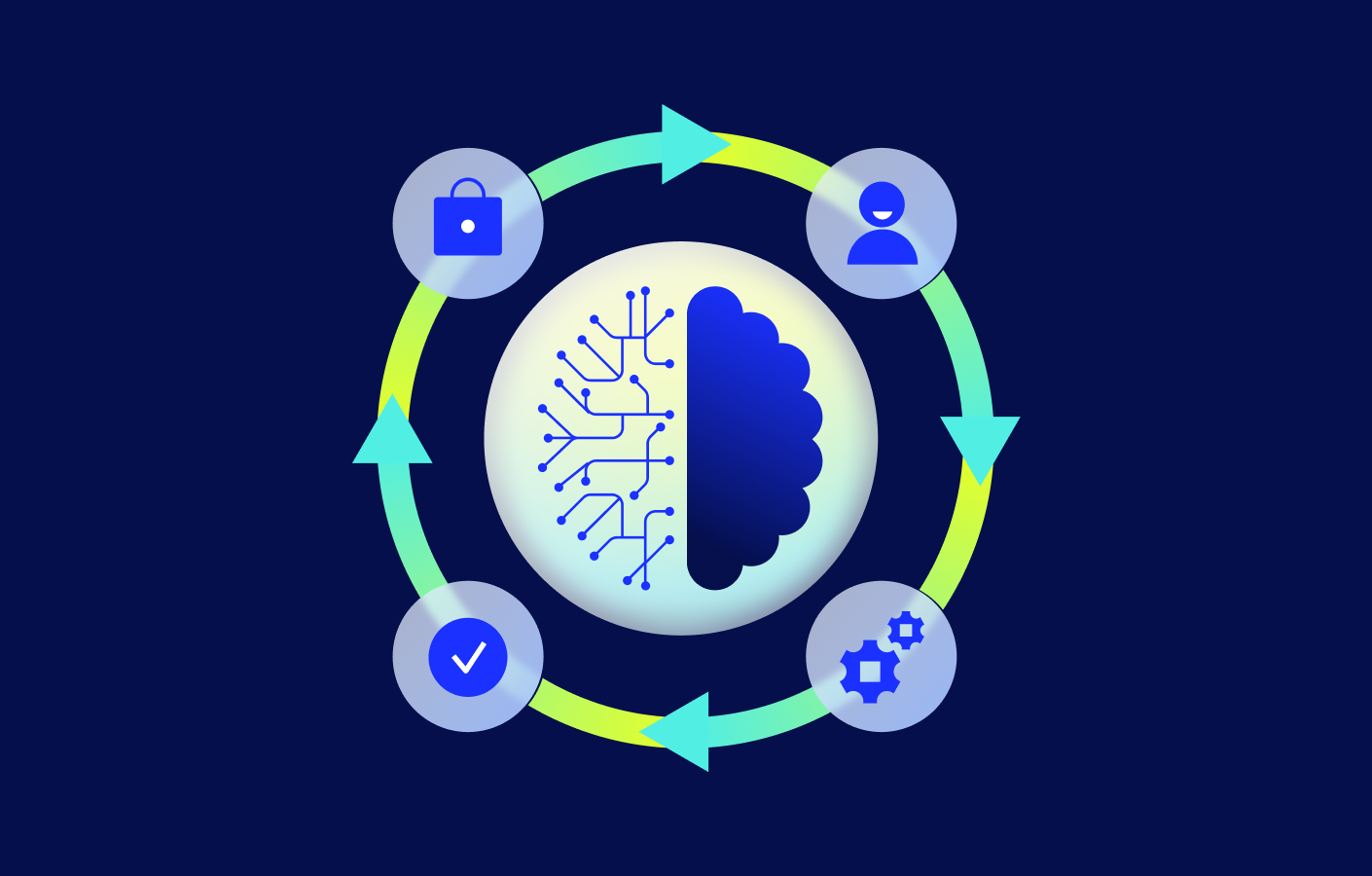 Why AI Agent Risk Depends on the Context Around the Action